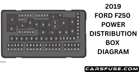 ford f250 power distribution box replacement|ford powerstroke power box removal.